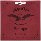 Aquila 1M струны для мандолины