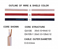 Soundking GA106 кабель диам. 6 мм инструмент., медн. экран плетёный