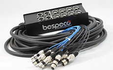 Bespeco BSA804L15 мультикор, 15 метров