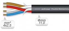 Roxtone SC080-B/100 кабель для громкоговорителей