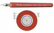 Proel HPC100RD инструментальный кабель, моно, диаметр 5 мм, в катушке 100 метров, цвет красный