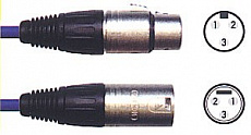 AVCLINK Cable-950/1.5-Black кабель аудио, длина 1.5 метра
