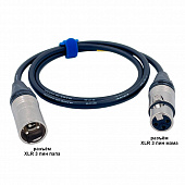 GS-Pro XLR3F-XLR3M (black) 0.6 метра балансный микрофонный кабель XLR3"мама"-XLR3"папа", цвет черный