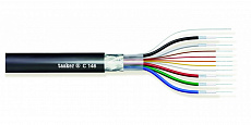 Tasker C146 видео коаксиальный кабель для сигналов высокого разрешения