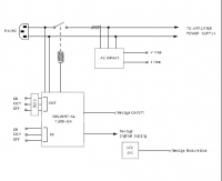 Crest Audio NC-SLM CARD модуль управления для усилителей мощности серий CKS, CKV
