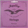 Aquila 96C струны для гиталеле
