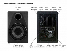 M-Audio Studiophile SBX активный студийный сабвуфер, 8'', 120 Вт