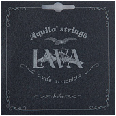 Aquila 110U струны для укулеле сопрано