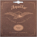 Aquila 151C струны для классической гитары