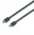 Wize WMP10-MA-K50 активный оптоволоконный кабель AOC mDP 1.2 (M-M) длина 50 м, поддержка 4K/60p 4:4:4