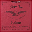 Aquila 182C струны для классической гитары