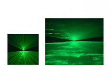 Actor-Mate AL08-20G лазер, зелёный 20mW, управление AUDIO.