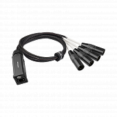 Roxtone PS4F кабельный разветвитель для компактных пассивных распределительных коробок PS4FD, PS4MD, 3-контактные XLR разъемы