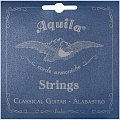 Aquila 22C струны для классической гитары