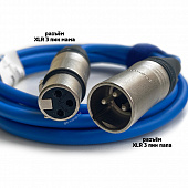 GS-Pro XLR3F-XLR3M (blue) 0.35 метра балансный микрофонный кабель (синий)