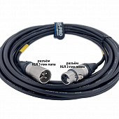 GS-Pro XLR3F-XLR3M (black) 8 метров балансный микрофонный кабель XLR3"мама"-XLR3"папа", цвет черный