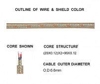 Soundking GA211 кабель диам. 6, 8 мм микрофонный медн. экран плетёный