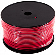 Inline M1002 Red кабель микрофонный, диаметр 6 мм, цвет красный