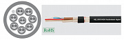 Helukabel 400028  кабель-мультикор цифровой AES/ EBU, 8 балансных пар