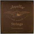 Aquila 167U струны для укулеле бас