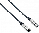 Bespeco XCMB200 (XLR-XLR) кабель микрофонный, длина 2 метра