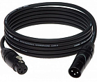 Klotz MB1X0750 кабель микрофонный