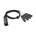 Roxtone PS4M кабельный разветвитель для пассивных распределительных коробок PS4FD, PS4MD