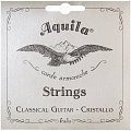 Aquila 180C струны для классической гитары