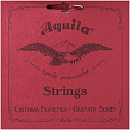 Aquila 136C струны для классической гитары