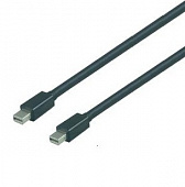 Wize WMP10-MA-K20 активный оптоволоконный кабель AOC mDP 1.2 (M-M) длина 20 метров, поддержка 4K/60p 4:4:4