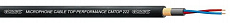 Cordial CMTOP 222 кабель инструментальный, цвет черный