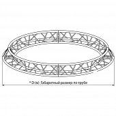 Imlight T50-D3  круг треугольной конфигурации диаметром 3 метра, четыре сегмента